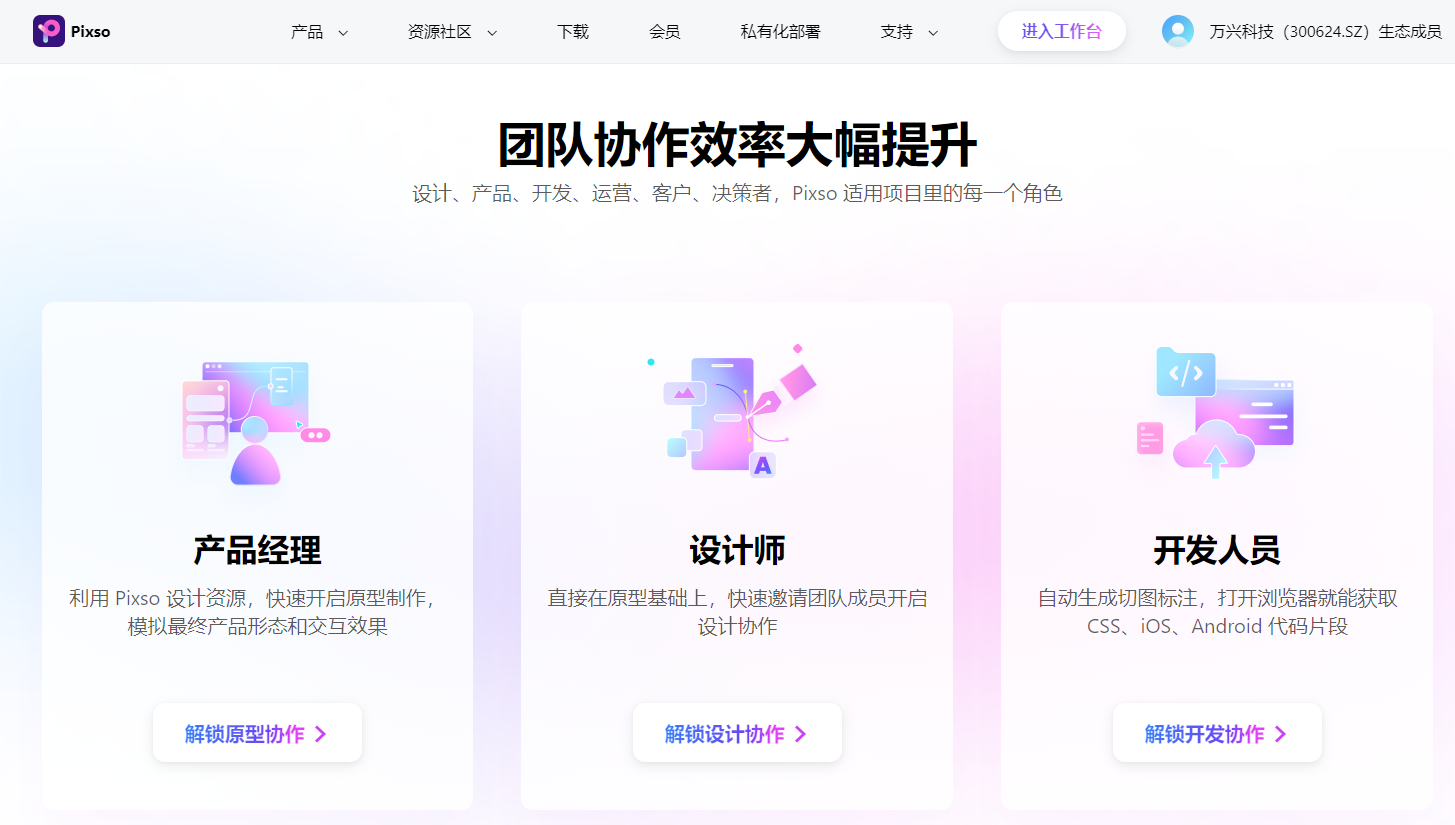 协作效率